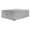Kingsdown Atmosphere Plush Euro Top Twin Mattress and Boxspring Set