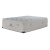 Kingsdown Atmosphere Plush Euro Top Twin Mattress and Low Profile Boxspring Set