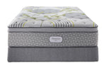 Beautyrest Max Moon Euro Top Plush Full Mattress and Boxspring Set