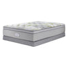 Beautyrest Max Moon Euro Top Plush Full Mattress and Low Profile Boxspring Set