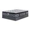 Kingsdown Regalia Full Euro Top Firm Mattress and Boxspring Set