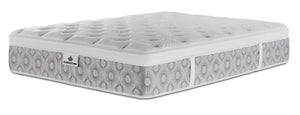 Kingsdown Rothwell Medium Mattress Collection