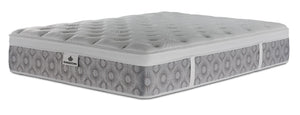 Kingsdown Rothwell Medium Euro Top Full Mattress