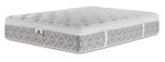 Kingsdown Rothwell Medium Euro Top Full Mattress