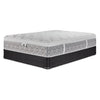 Kingsdown Rothwell Medium Euro Top Queen Mattress and Boxspring Set