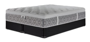 Kingsdown Rothwell Medium Euro Top King Mattress and Split Boxspring Set