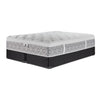 Kingsdown Rothwell Medium Euro Top Queen Mattress and Split Boxspring Set