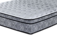 Sealy Posturepedic® Correct Comfort I Firm Eurotop Mattress Collection