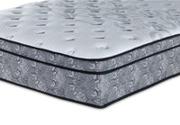 Sealy Posturepedic® Correct Comfort II Medium Eurotop Mattress Collection