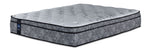 Sealy Posturepedic® Correct Comfort II Medium Eurotop Full Mattress