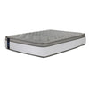 Sealy Posturepedic® Correct Comfort 6 Firm Eurotop King Mattress