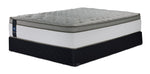 Sealy Posturepedic® Correct Comfort 6 Firm Eurotop Full Mattress and Boxspring Set
