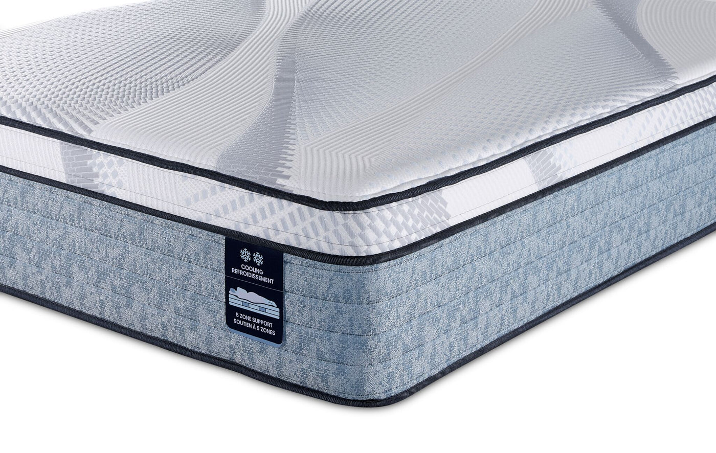 Serta iComfort® AIR 4 Plush Euro Top 14" King Mattress and Low Profile Split Boxspring Set