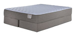 Serta Panama Firm King Mattress and Split Boxspring Set
