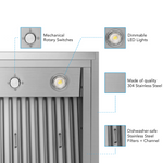 VICTORY Stainless Steel 36" 900 CFM Range Hood Insert - Star-36--