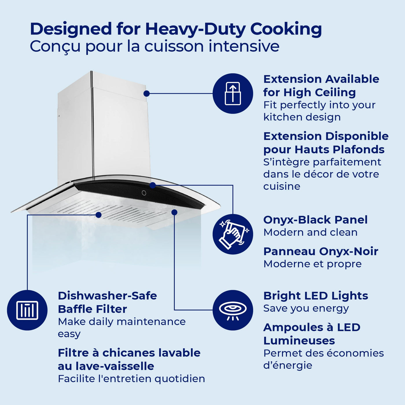 Hauslane Stainless Steel Chef 36" Convertible Wall-Mounted Range Hood - WM-639SS-36