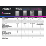 GE Profile Fingerprint Resistant Stainless Steel Smart Dishwasher with Auto Open Dry (42 dBA) – PBT700SSVFS