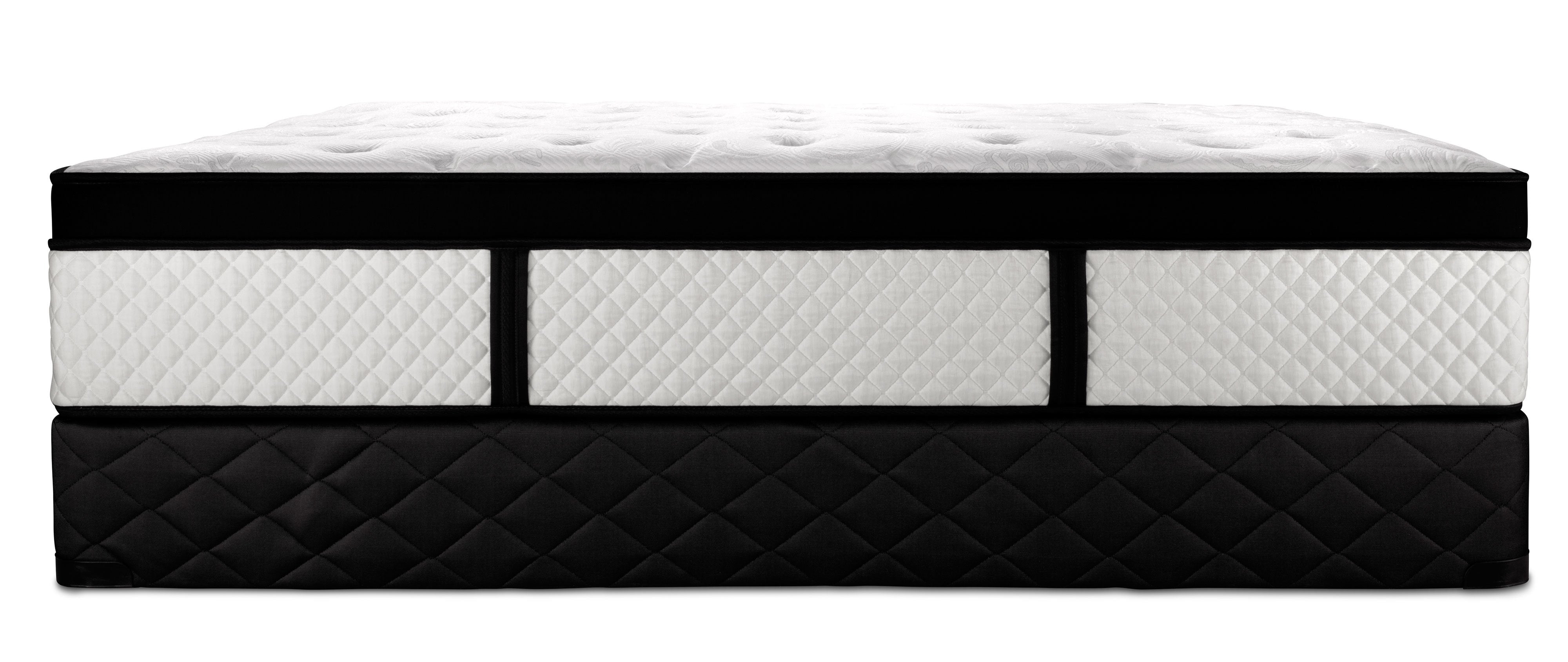 Sealy Flawless Plush Full Mattress and Boxspring Set