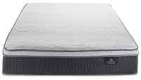 Serta Lush Plush Mattress Collection