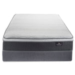 Serta Lush Plush Queen Mattress and Boxspring Set
