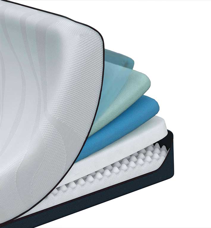 Tempur-Pedic LuxeAlign Soft Queen Mattress and Boxspring Set