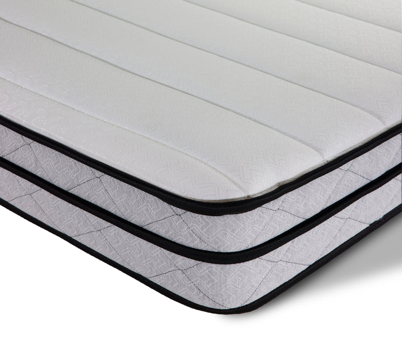 Sealy® Essentials Delight Firm Mattress Collection