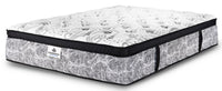 Kingsdown Rosemont Firm Mattress Collection