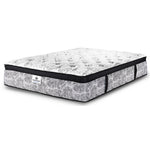 Kingsdown Rosemont Firm Queen Mattress