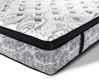 Kingsdown Rosemont Firm Mattress Collection