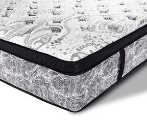 Kingsdown Rosemont Firm Full Mattress and Boxspring Set