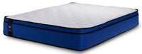 Sealy Posturepedic® Titanium Ti-2 PRO Firm Mattress Collection