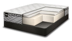Sealy Imagine II Firm Full Mattress